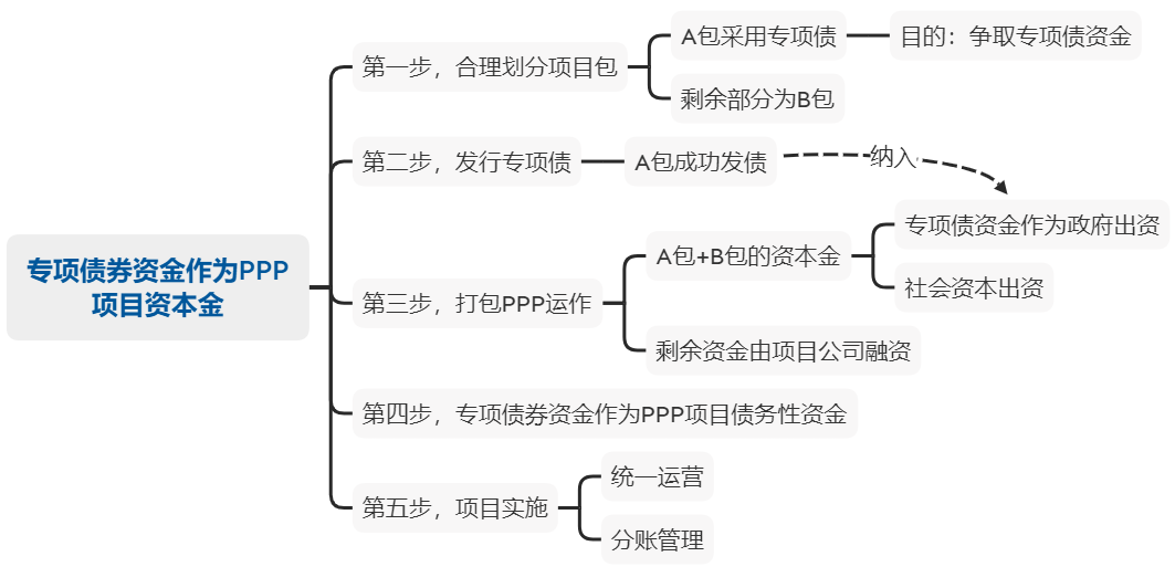 微信圖片_20220719105130.png